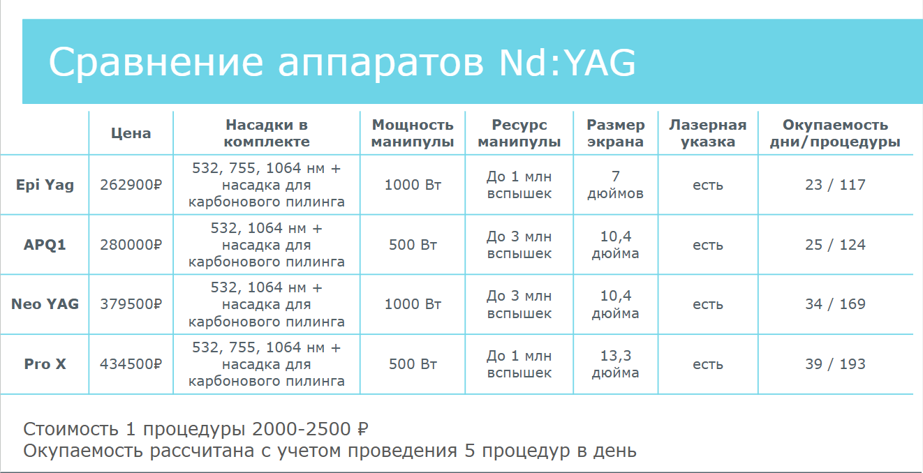 Сравнение 2.png