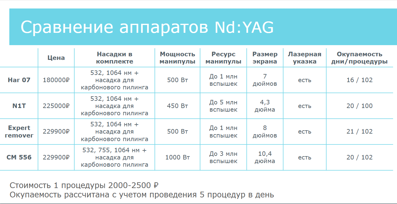 Сравнение 1.png Сравнение 1.png